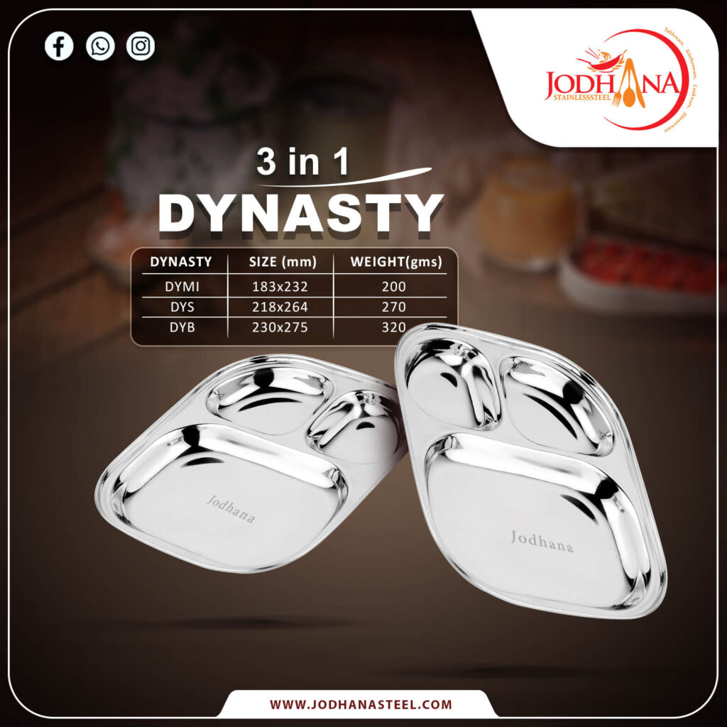 Praesentium Voluptatum Deleniti 5