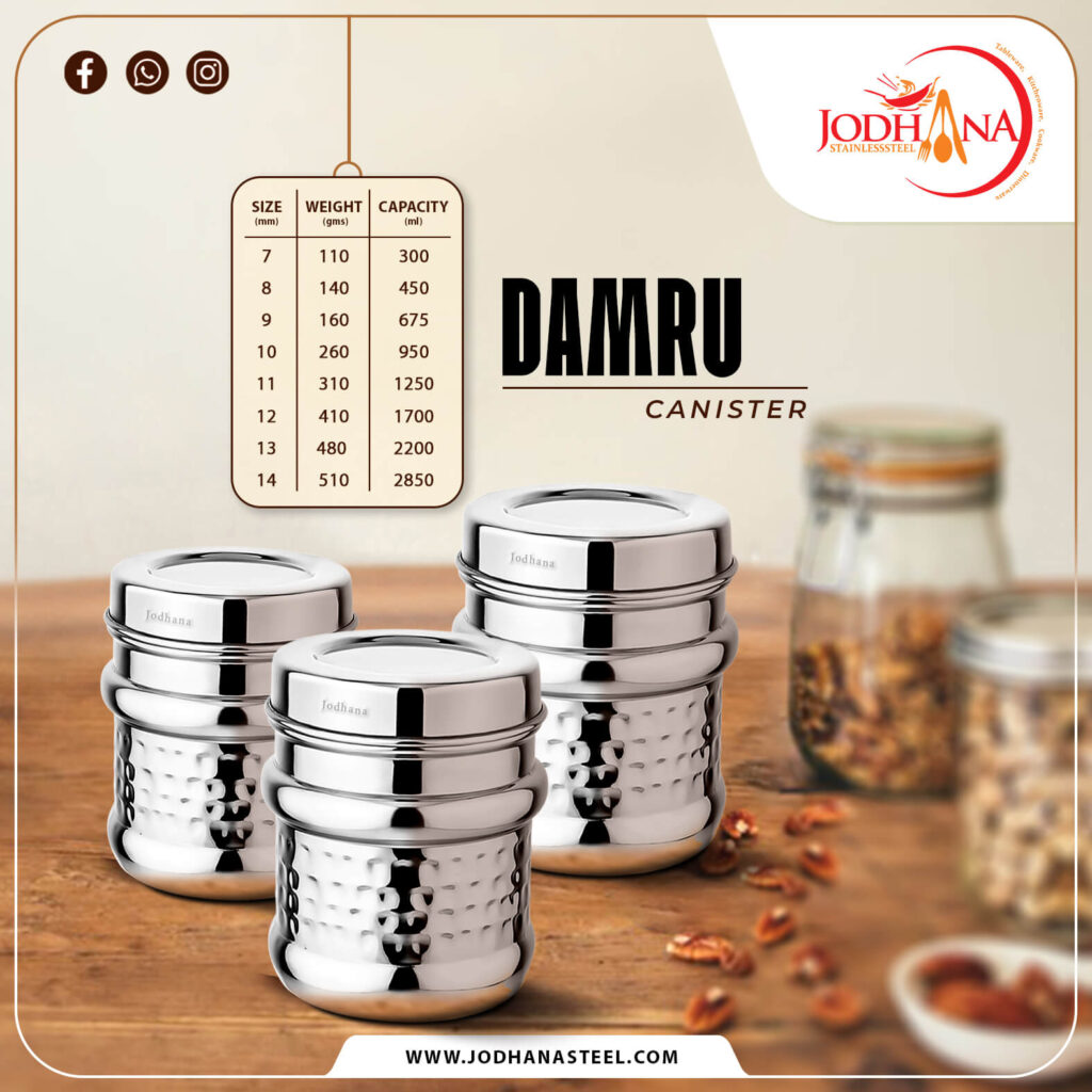 Praesentium Voluptatum Deleniti